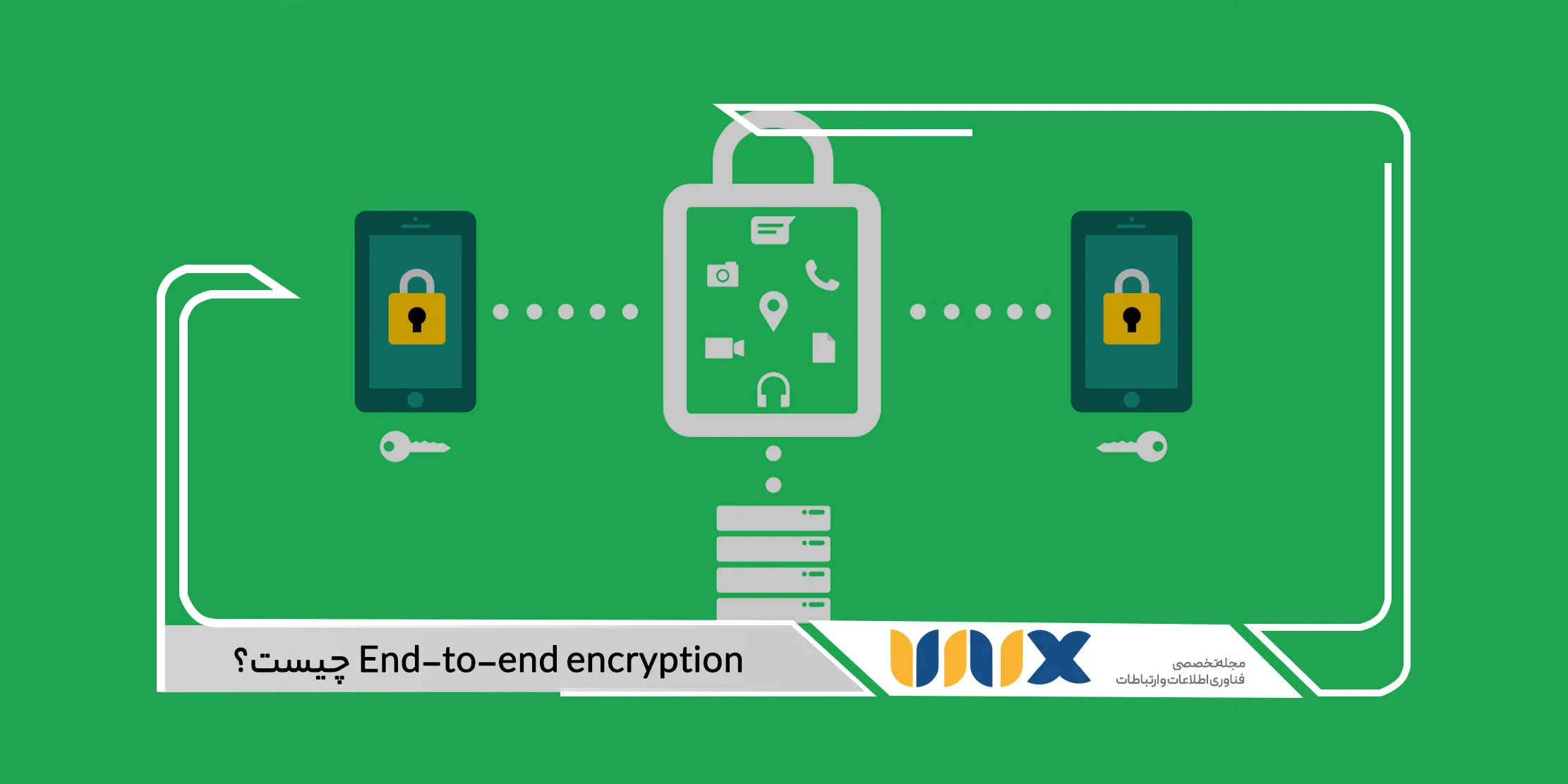 End-to-end encryption چیست؟