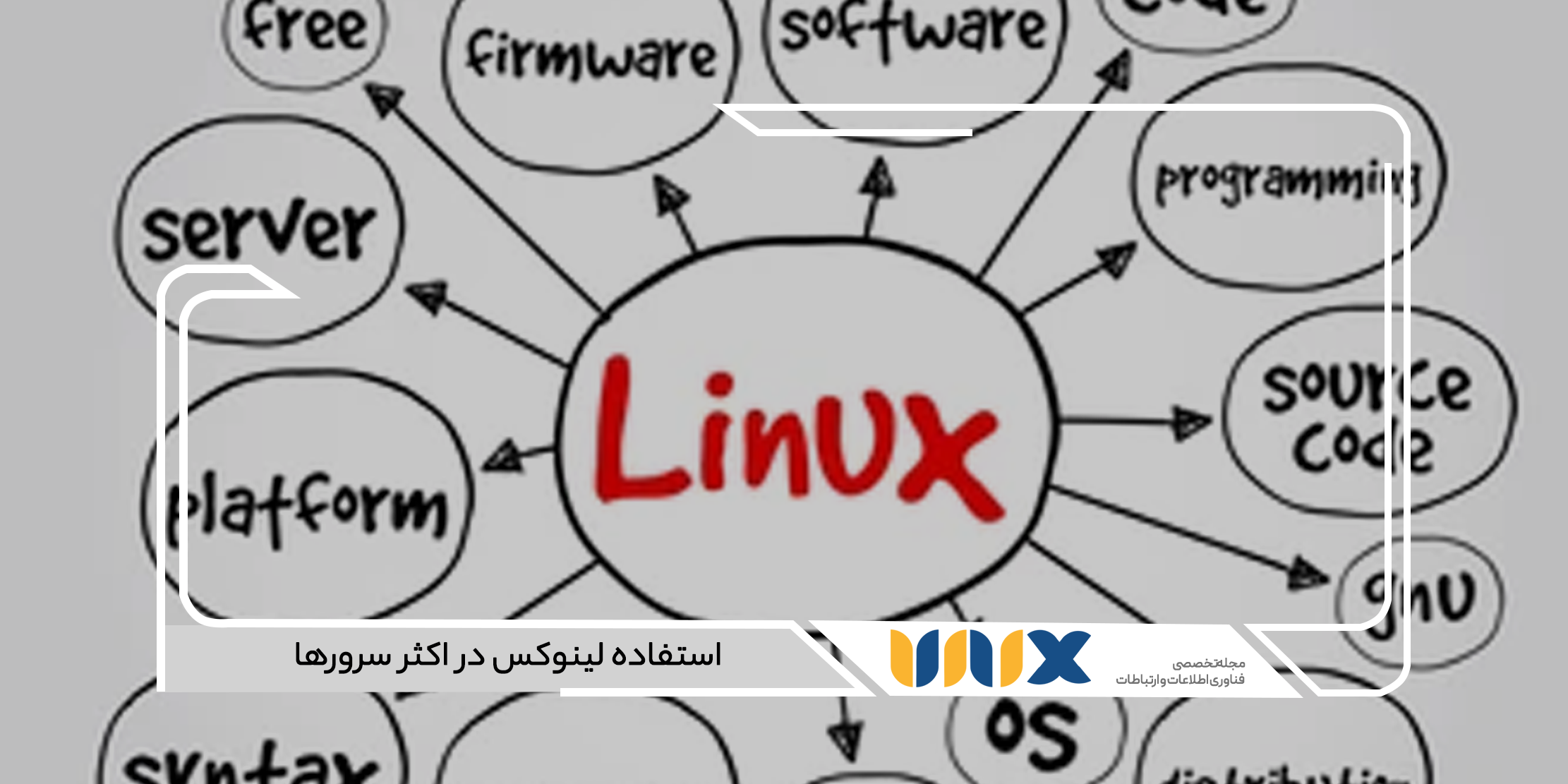  لینوکس در اکثر سرورها